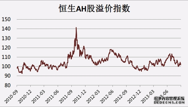 南华期货冲刺“H股”:A股上市后再谋国际化 境外资管规模25亿港元