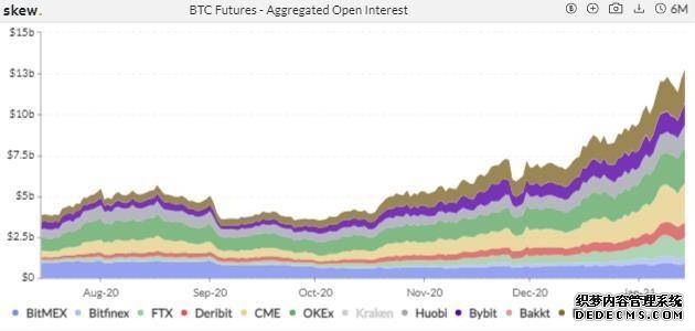 WTI原油期货狂飙10%！工信部首提“算力银行”