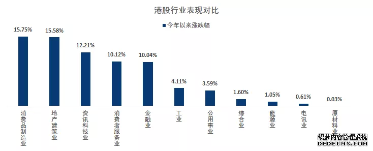 中国科学院院士唐本忠任香港中文大学（深圳）副校长