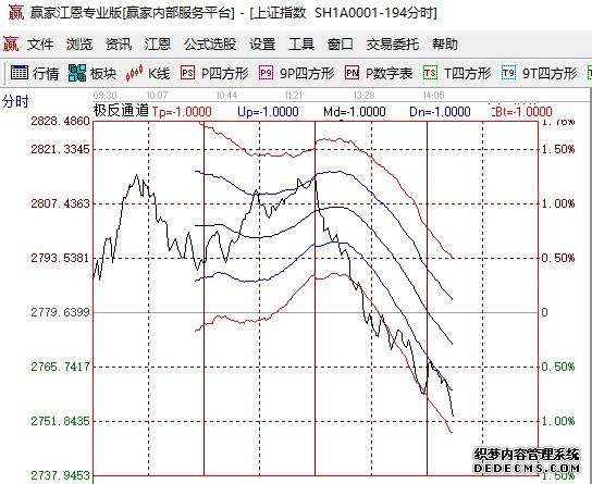 胜宏科技H股定价20988港元股