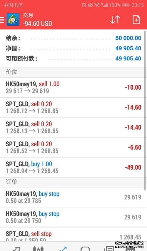 今夜史诗级暴涨!霍尔木兹仍有变数!