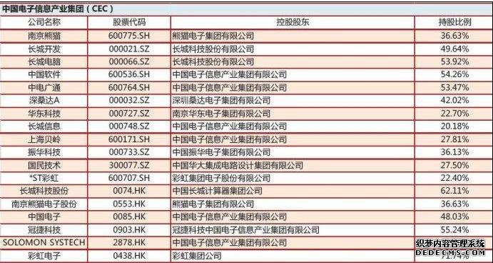 医疗器械龙头打造“A+H”上市平台 可孚医疗启动H股招股